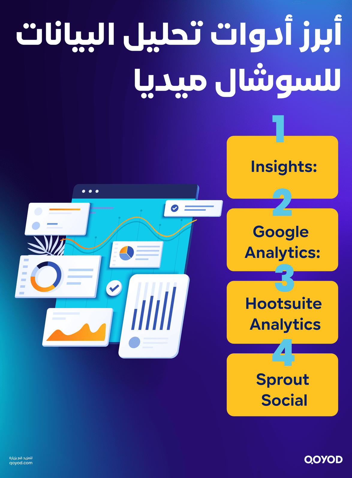 أبرز أدوات تحليل البيانات للسوشال ميديا