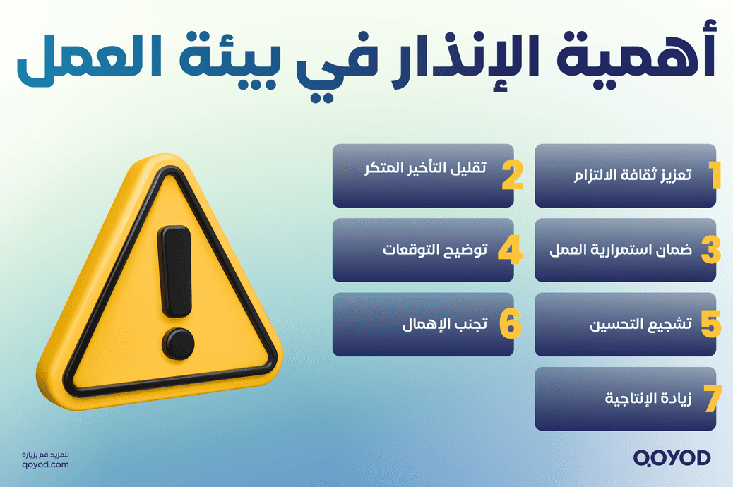 أهمية إنذار التأخير في بيئة العمل