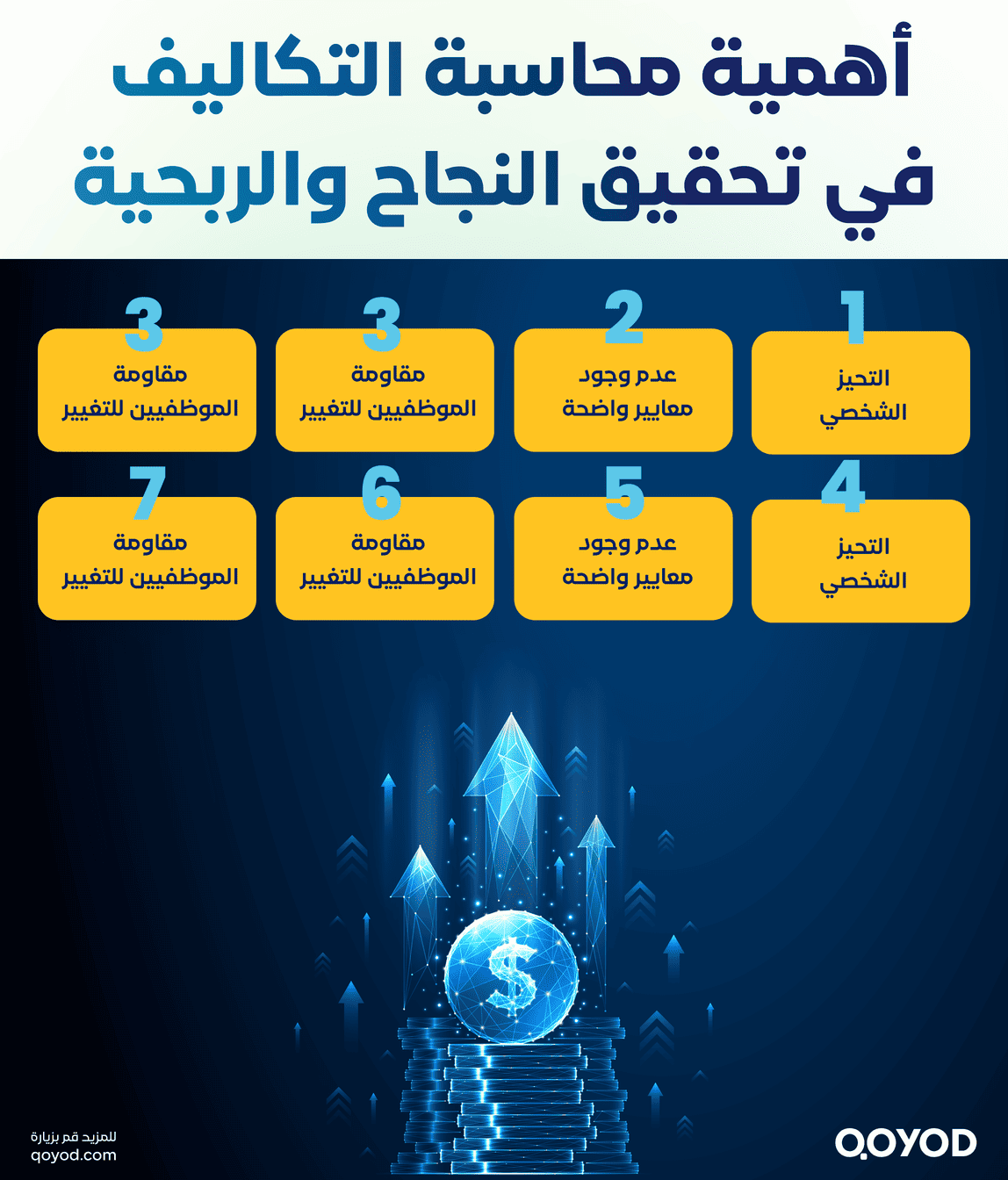 أهمية محاسبة التكاليف في تحقيق النجاح والربحية