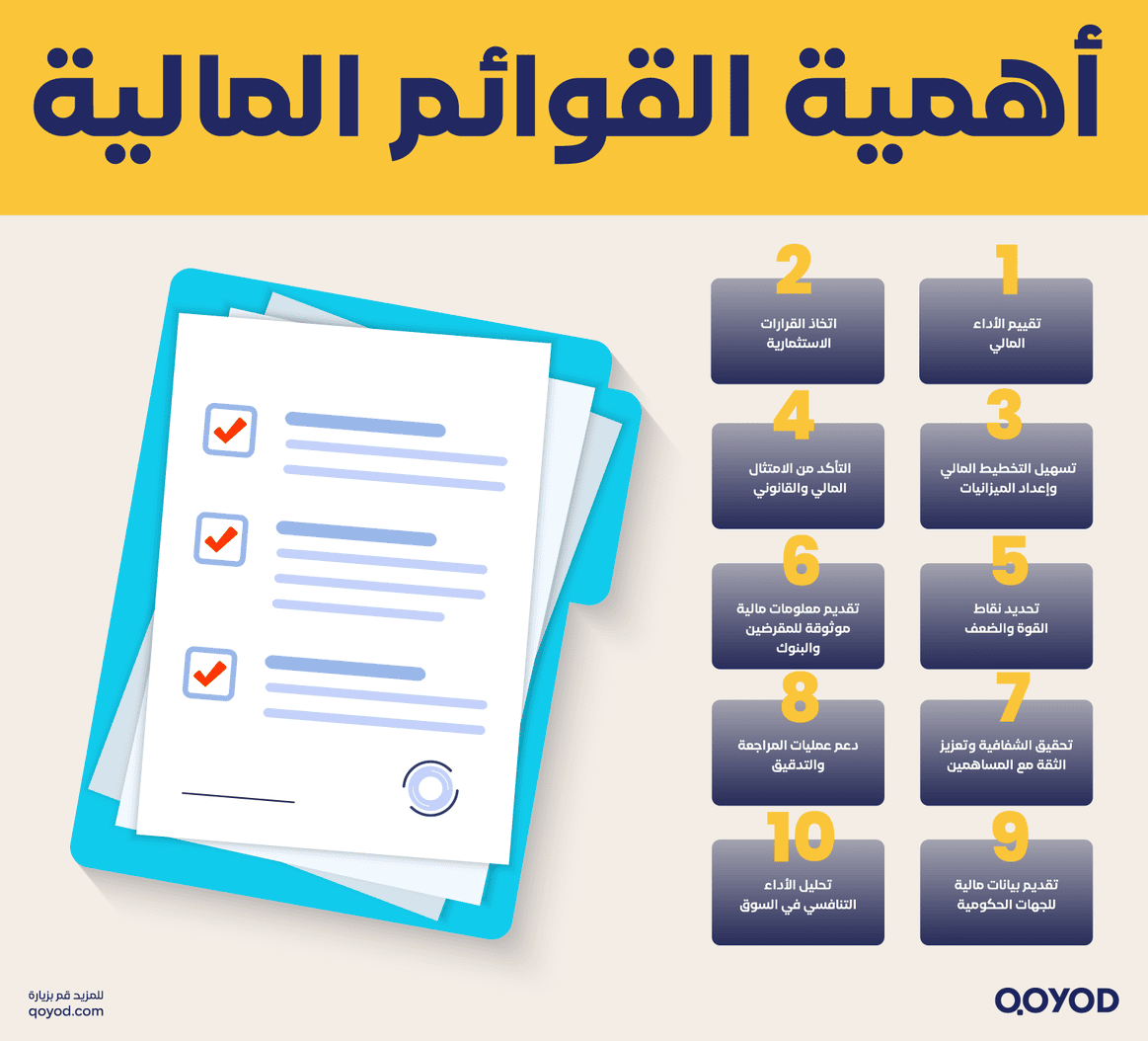 أهمية-القوائم-المالية