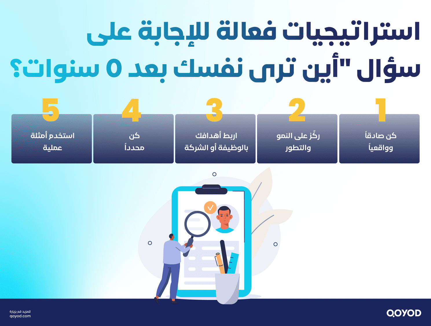 استراتيجيات فعالة للإجابة على سؤال أين ترى نفسك بعد 5 سنوات؟