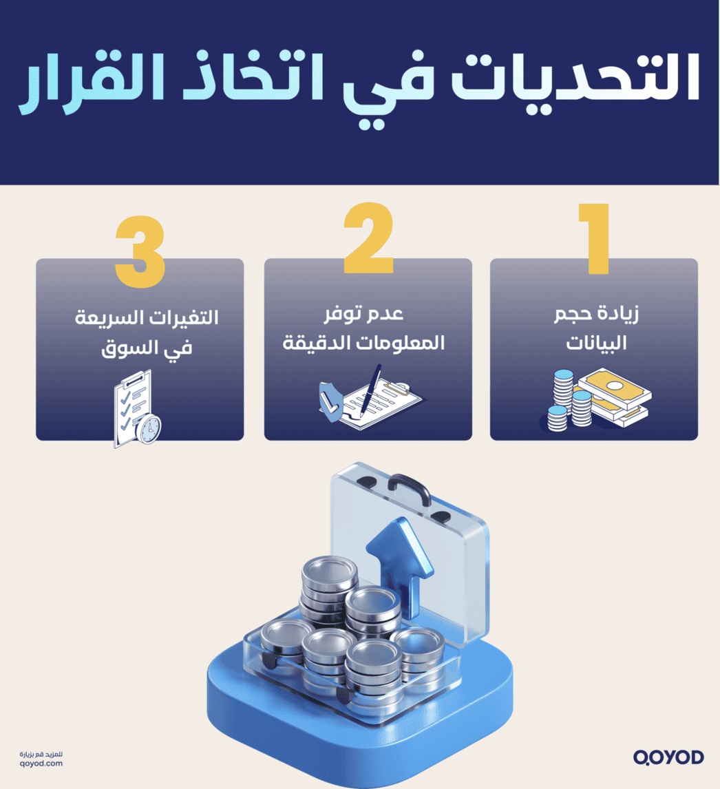 التحديات-في-اتخاذ-القرار