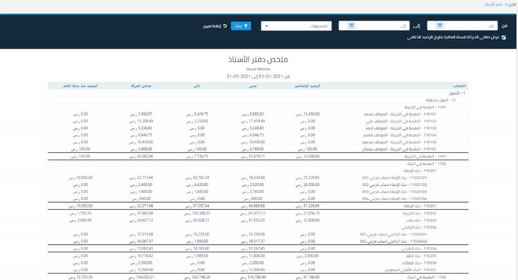 الرصيد الافتتاحي والرصيد منذ بداية العام