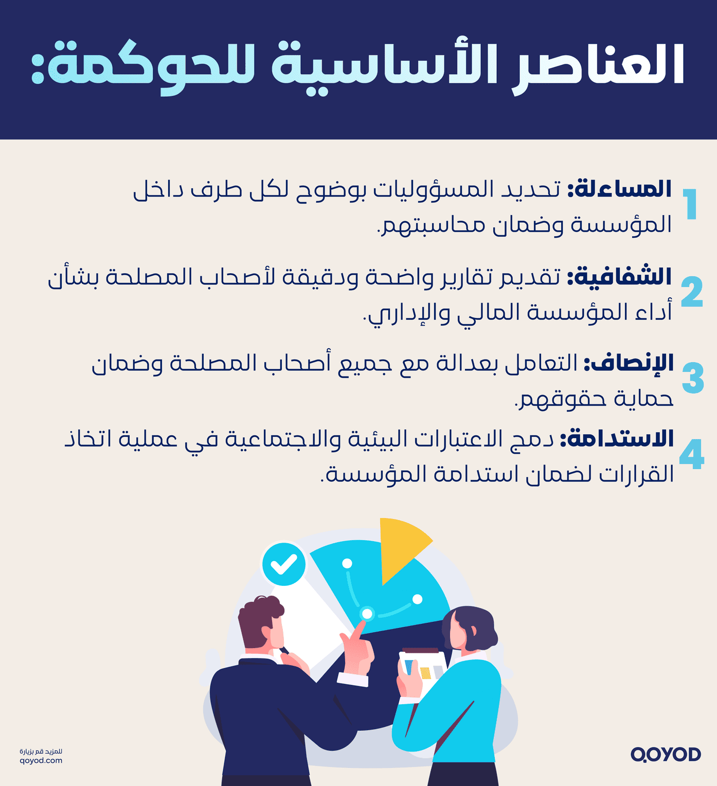 العناصر الأساسية للحوكمة