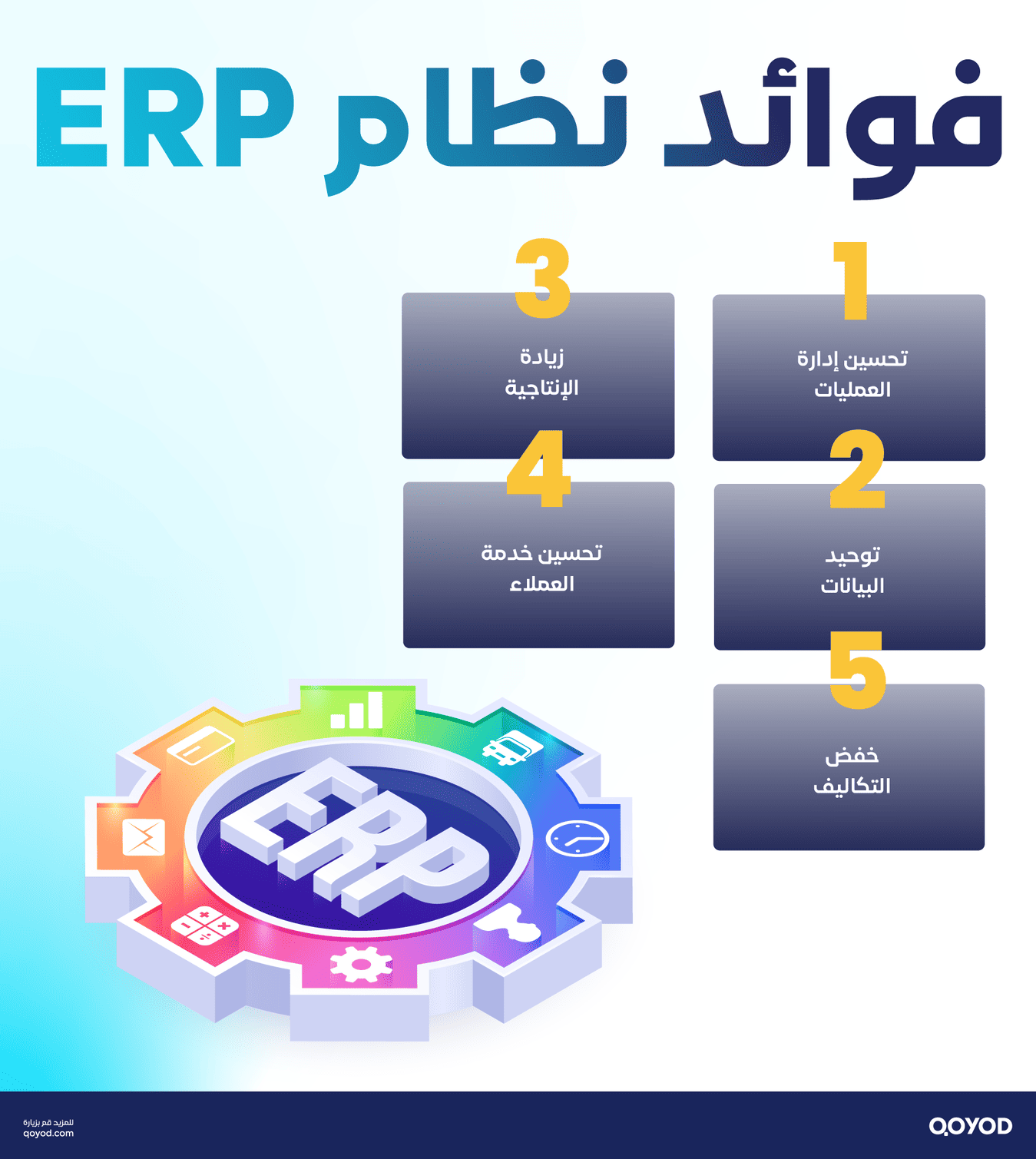 الفوائد الرئيسية لنظام ERP