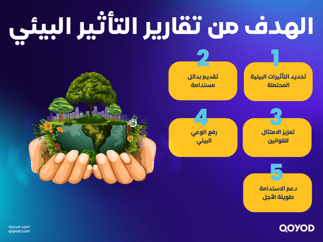 الهدف-من-تقارير-التأثير-البيئي