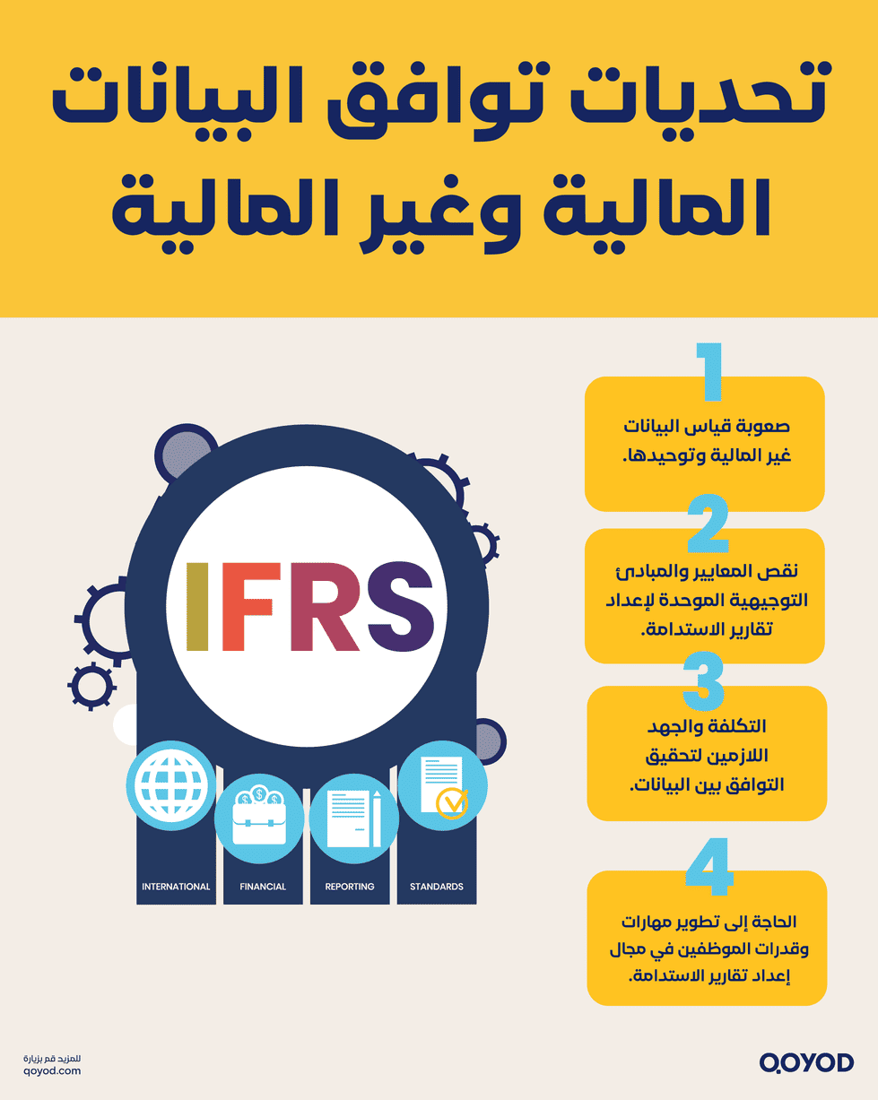 تحديات توافق البيانات المالية وغير المالية