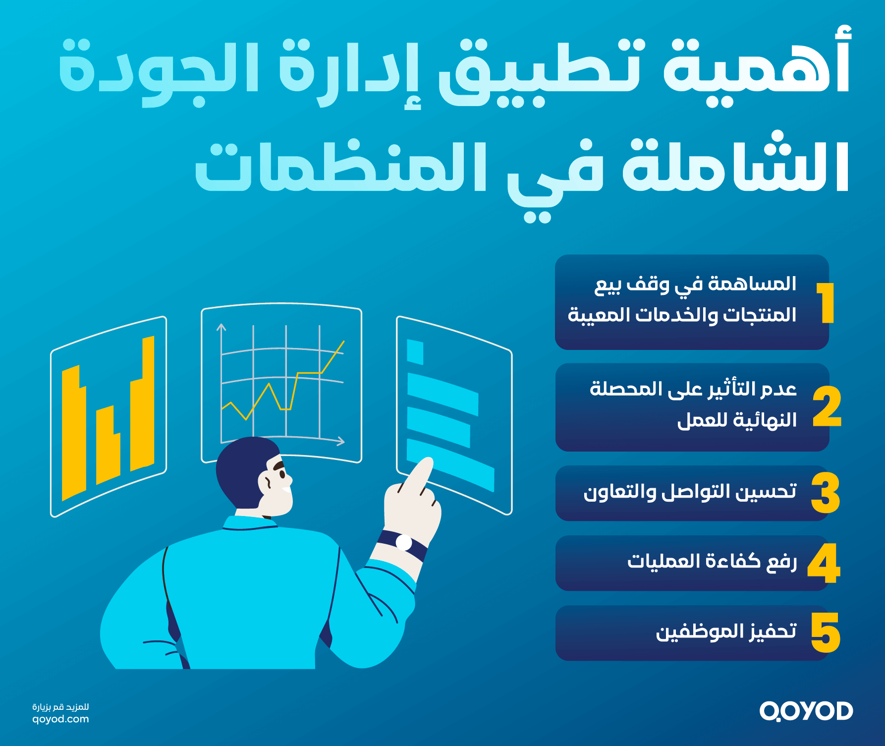 تطبيقات-عملية-لإدارة-الجودة-الشاملة