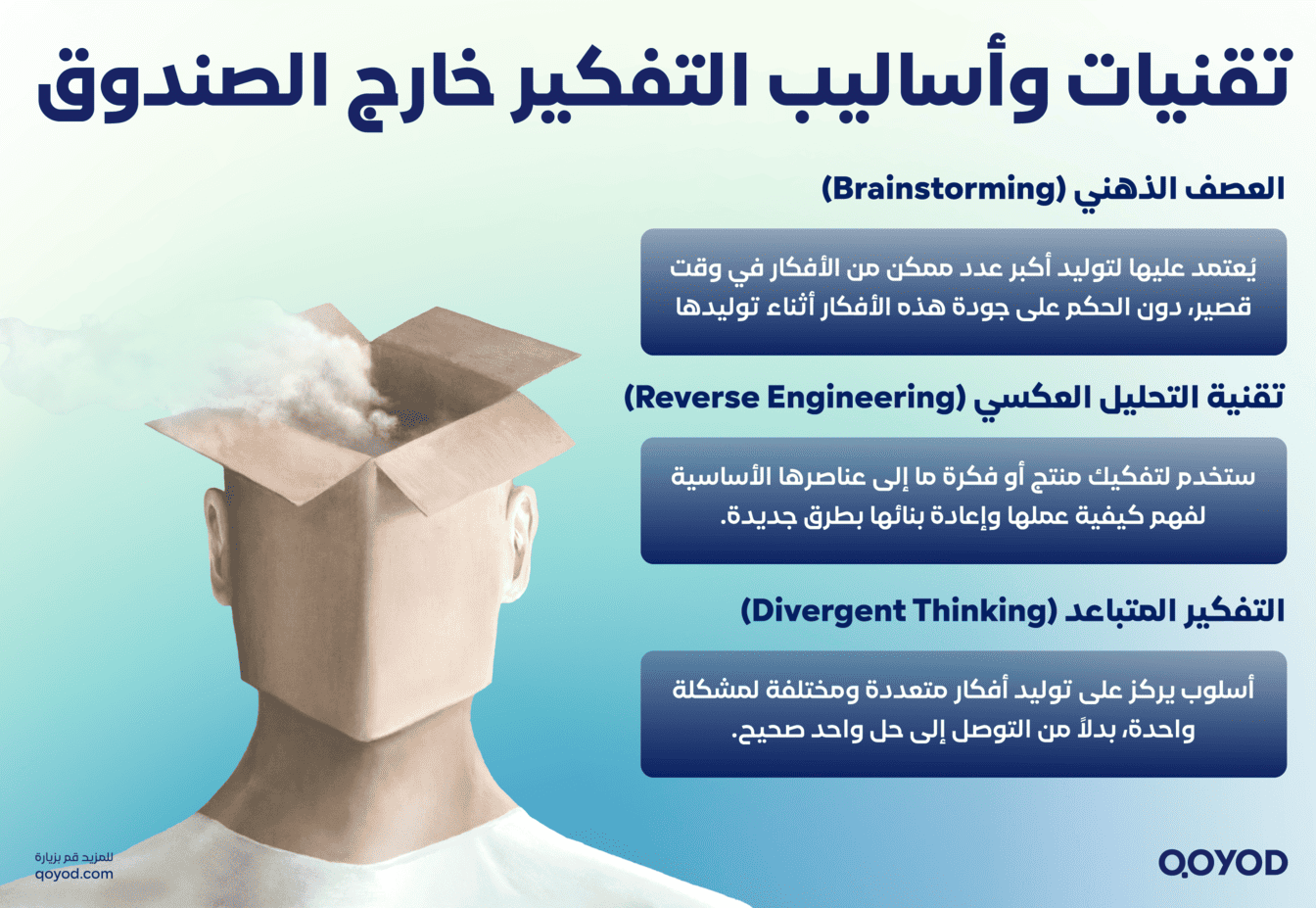 تقنيات-وأساليب-التفكير-خارج-الصندوق-1