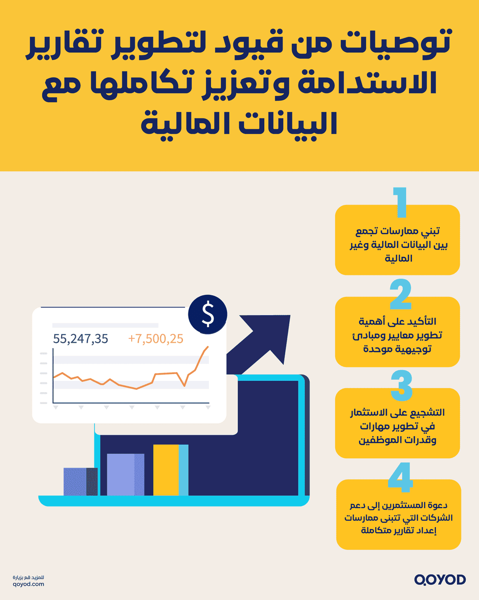 توصيات من قيود لتطوير تقارير الاستدامة وتعزيز تكاملها مع البيانات المالية