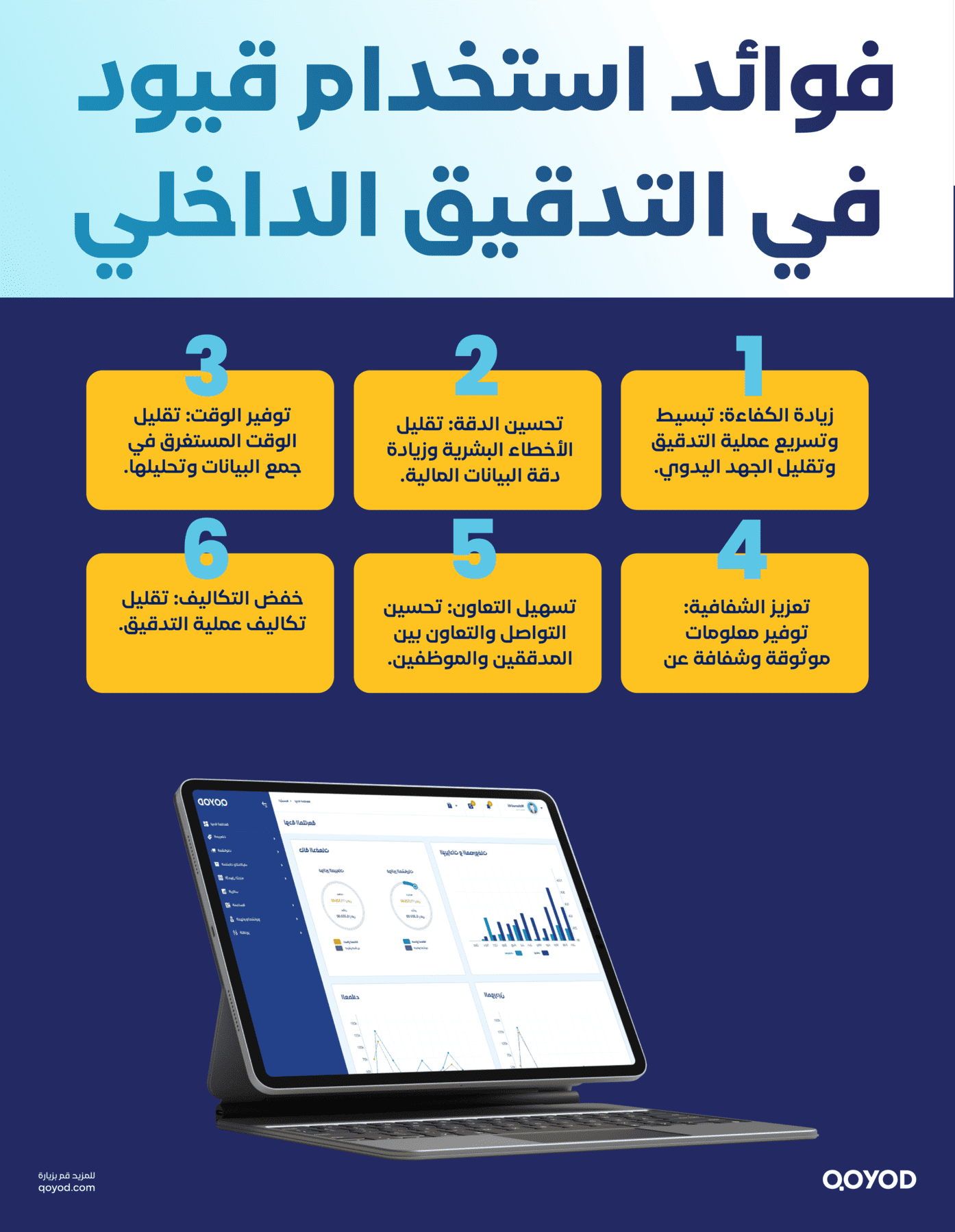 كيف تساعد قيود في تسهيل التدقيق الداخلي؟