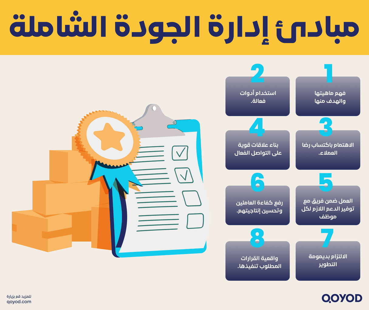 مبادئ إدارة الجودة الشاملة