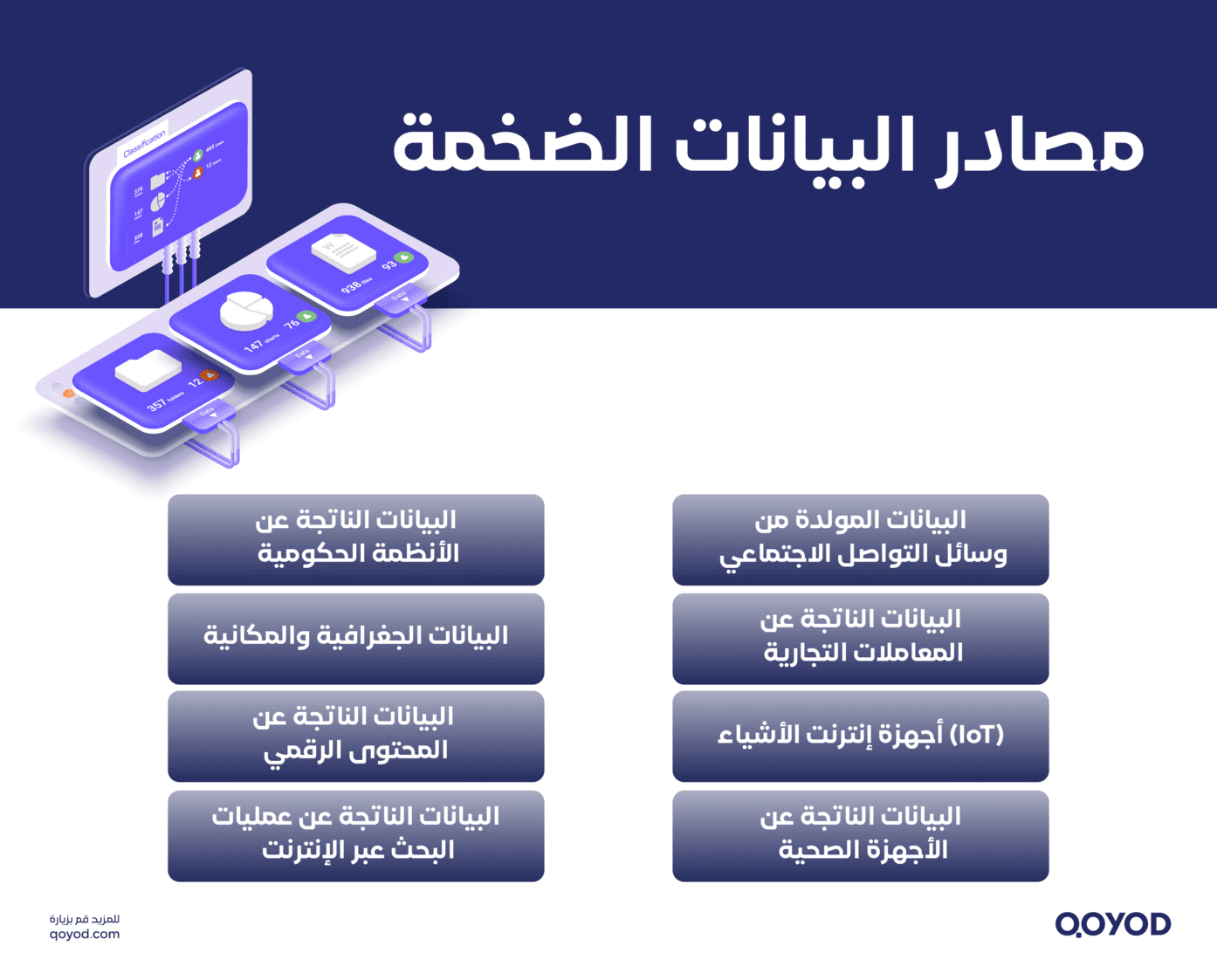 مصادر-البيانات-الضخمة-1