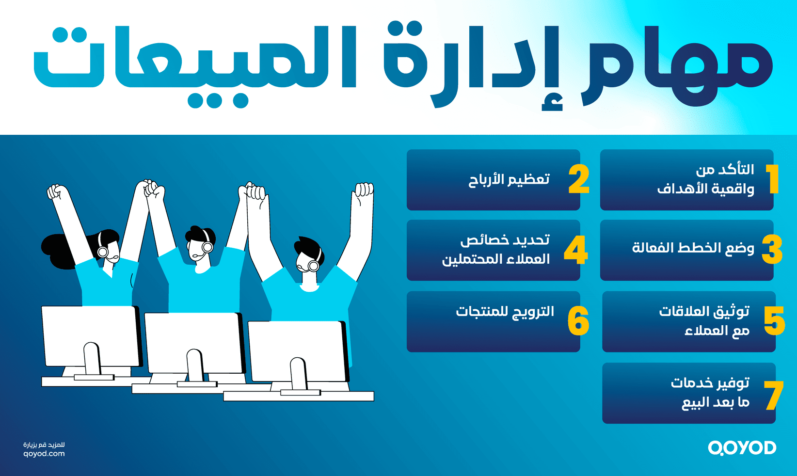 مهام-إدارة-المبيعات