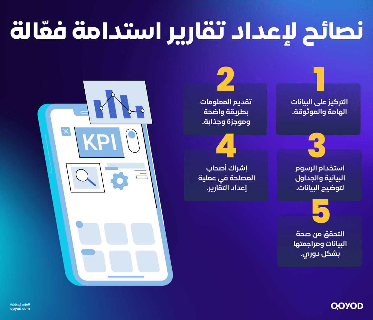 نصائح لإعداد تقارير استدامة فعالة  دليل شامل