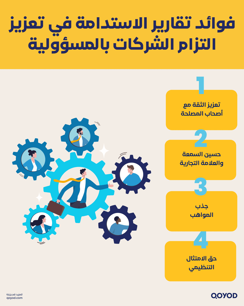 3. فوائد تقارير الاستدامة في تعزيز التزام الشركات بالمسؤولية البيئية والاجتماعية والحوكمة