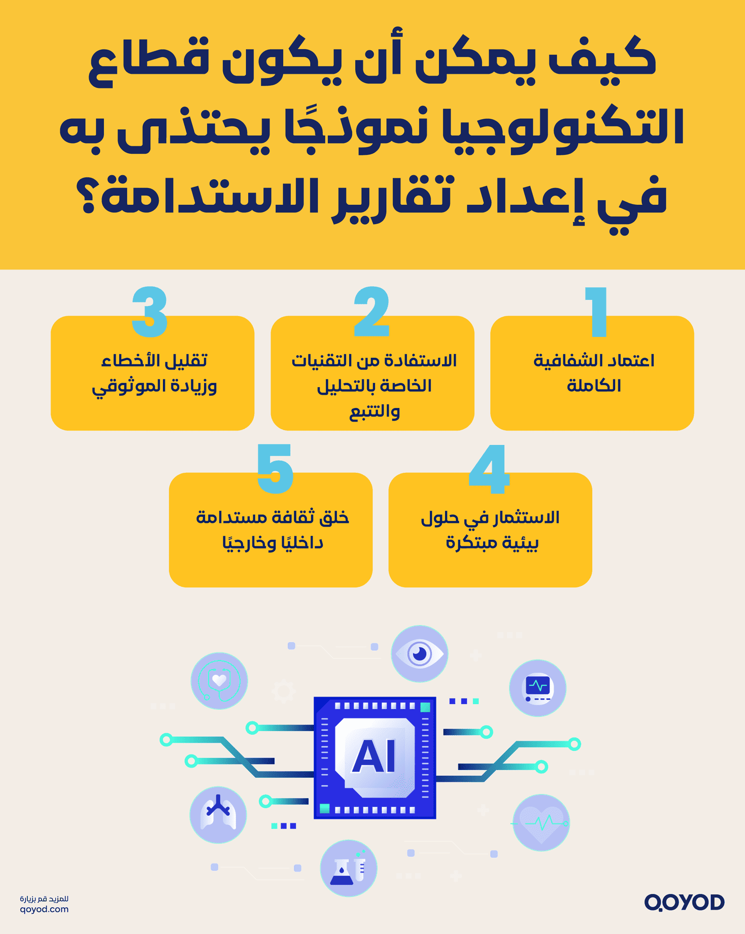 3. كيف يمكن أن يكون قطاع التكنولوجيا نموذجًا يحتذى به في إعداد تقارير الاستدامة؟