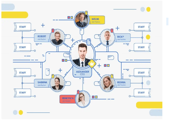 Organizational-Structure-2-1