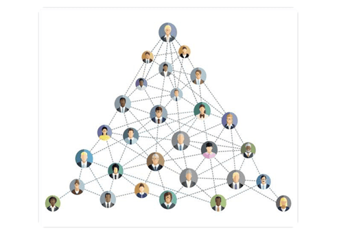 Organizational-Structure-5-1